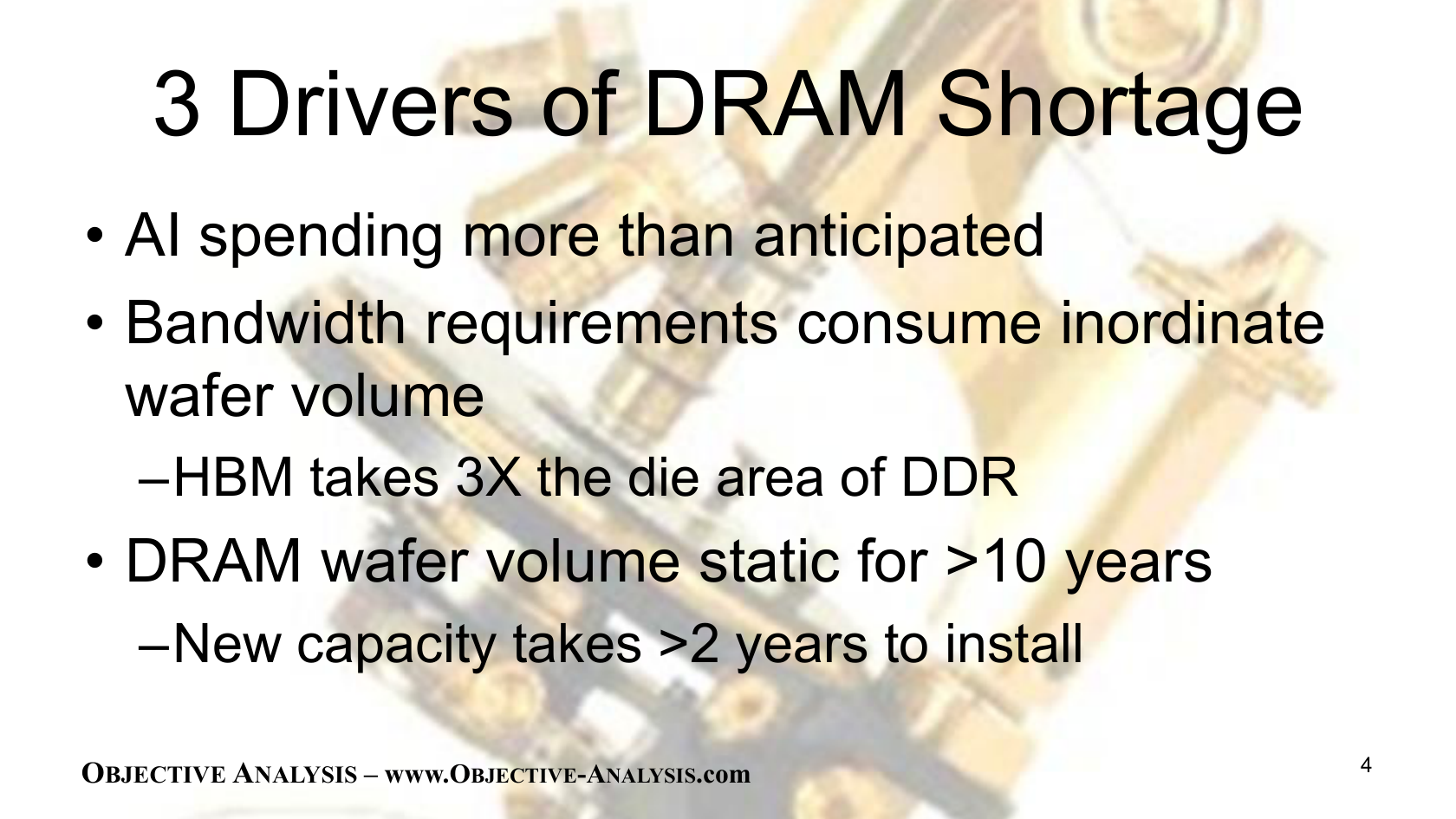 Three proposed drivers of DRAM shortage