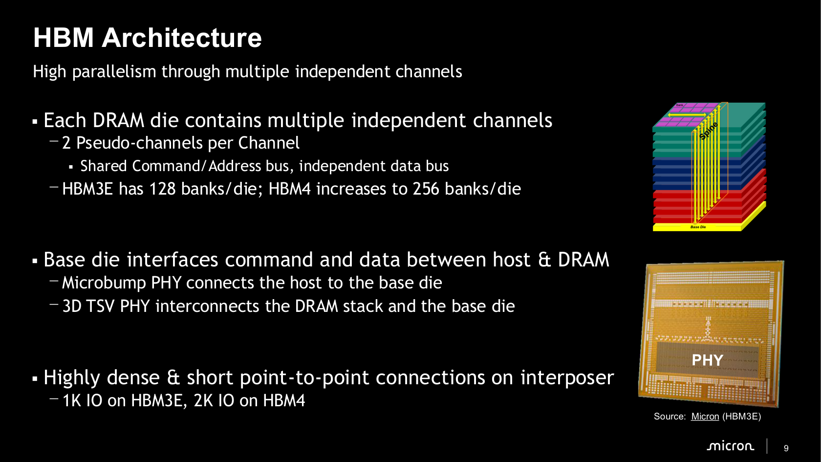 Micron's HBM channel organization, vertical connections, and base die