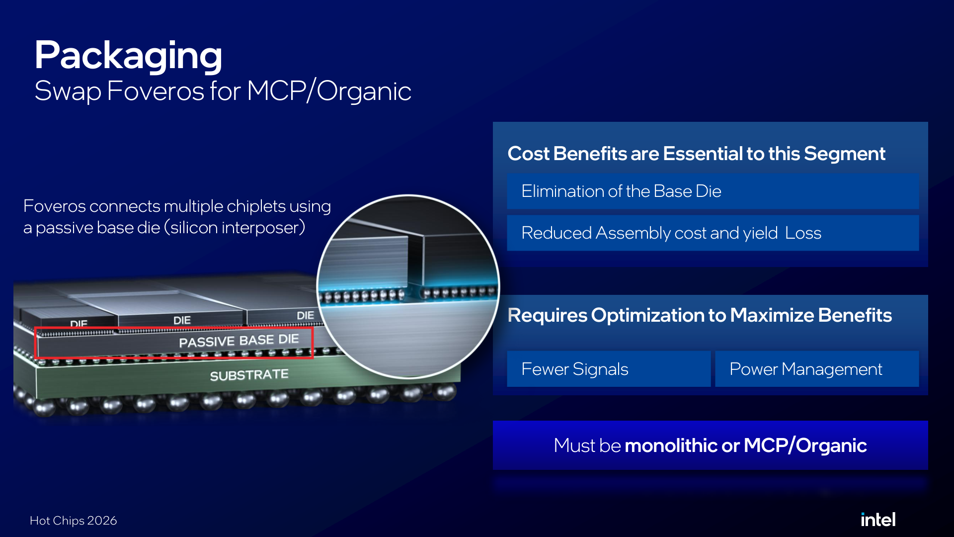 Foveros packaging compared with Wildcat Lake's multichip package