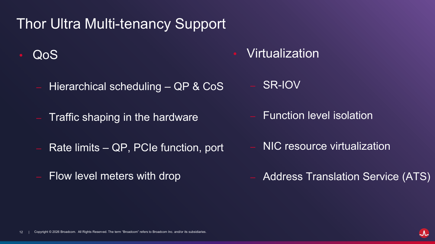 Hardware scheduling and virtualized NIC functions separate resource access from traffic-rate control