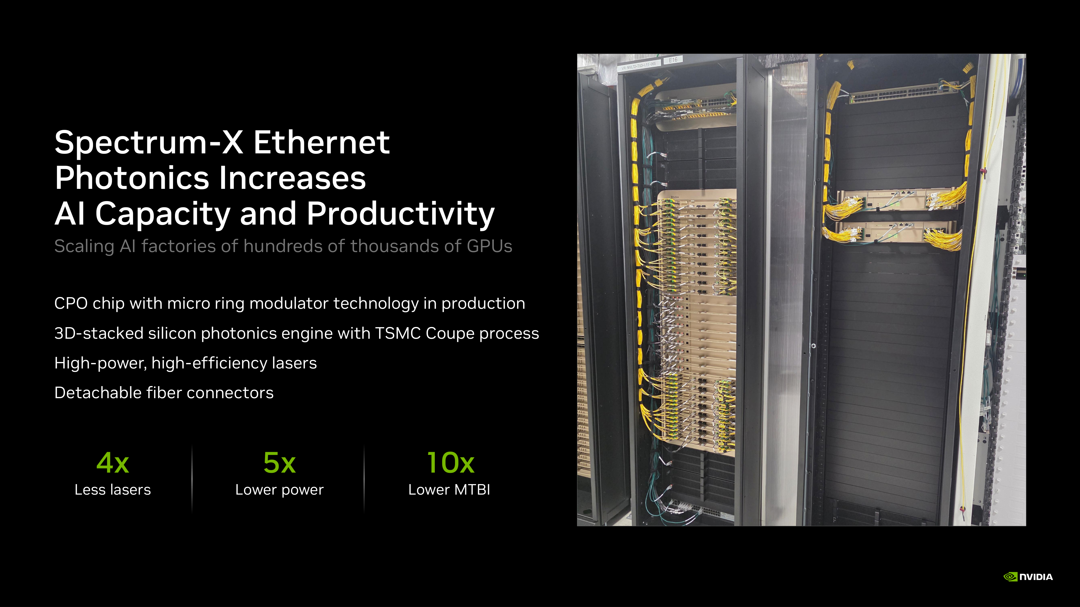 Spectrum-X photonics integrates optical engines near the switch and uses detachable fiber connections