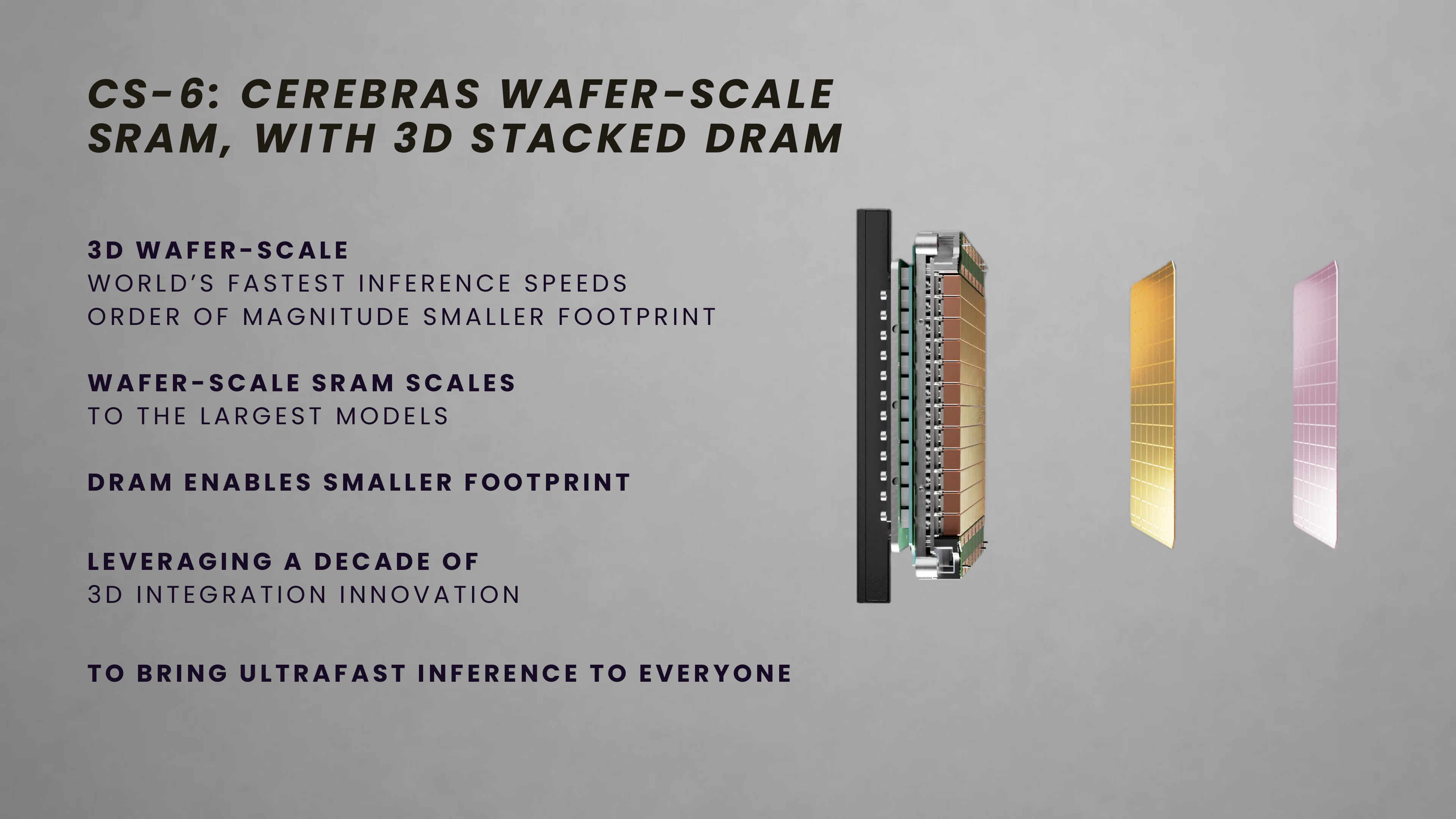 The CS-6 concept adds a 3D-stacked DRAM tier to wafer-scale SRAM