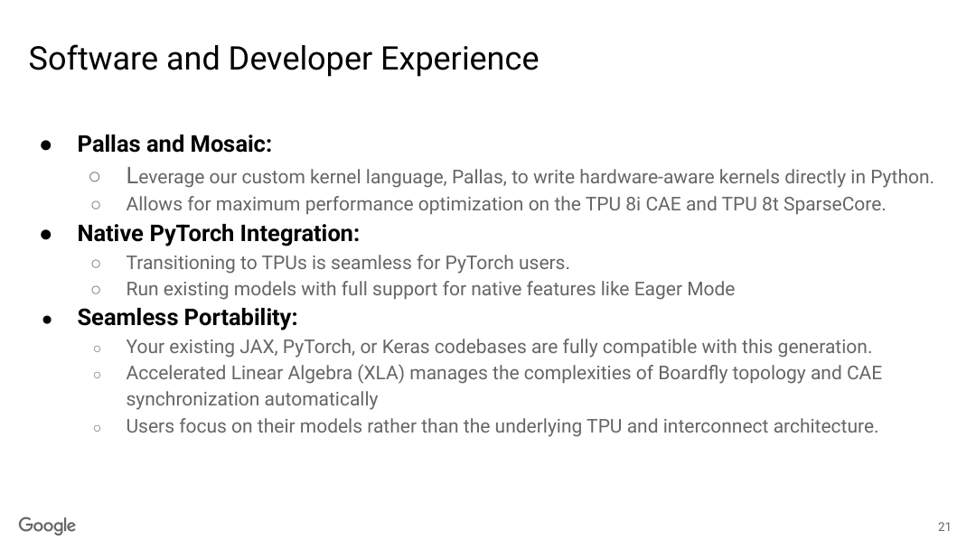 Model frameworks and hardware-aware kernel tools provide different levels of access to TPU execution