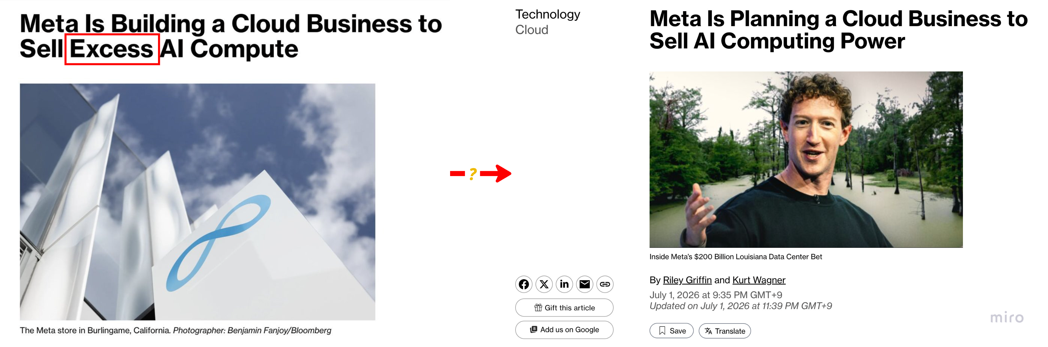Bloomberg headlines — "Meta Is Building a Cloud Business to Sell Excess AI Compute" and "Meta Is Planning a Cloud Business to Sell AI Computing Power" (Jul 1, 2026)
