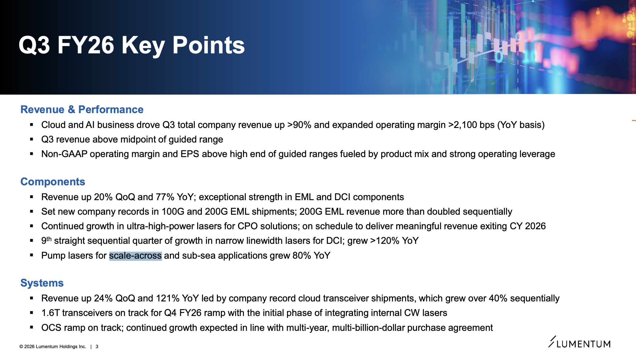 Lumentum FY Q3'26 실적 요약 슬라이드⎯scale-across·sub-sea용 펌프 레이저 +80% YoY, 1.6T 트랜시버 FY Q4'26 램프, OCS 다년 구매계약