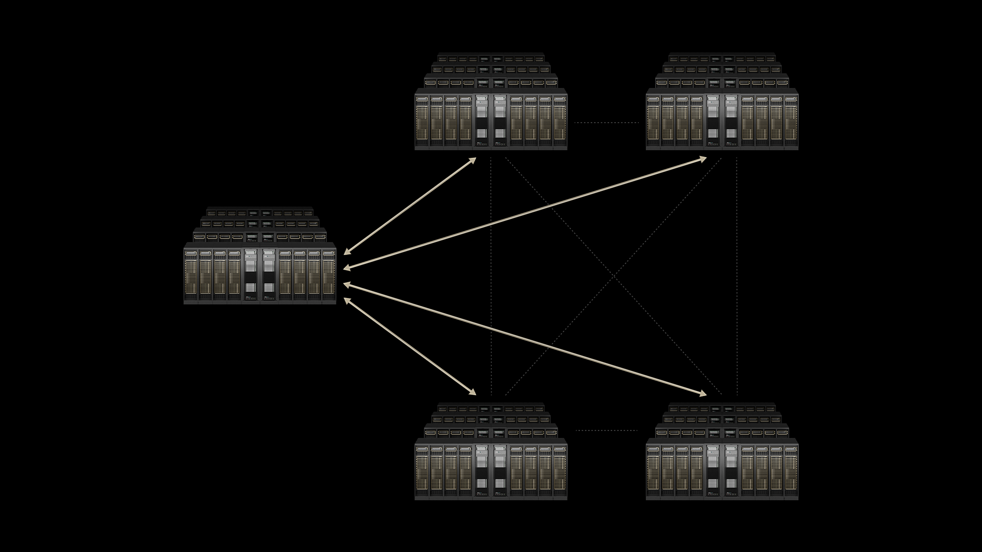 Spectrum Xgs Multisite Scale Across