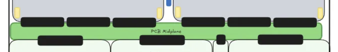 Paladin Hd2 Connector Detail