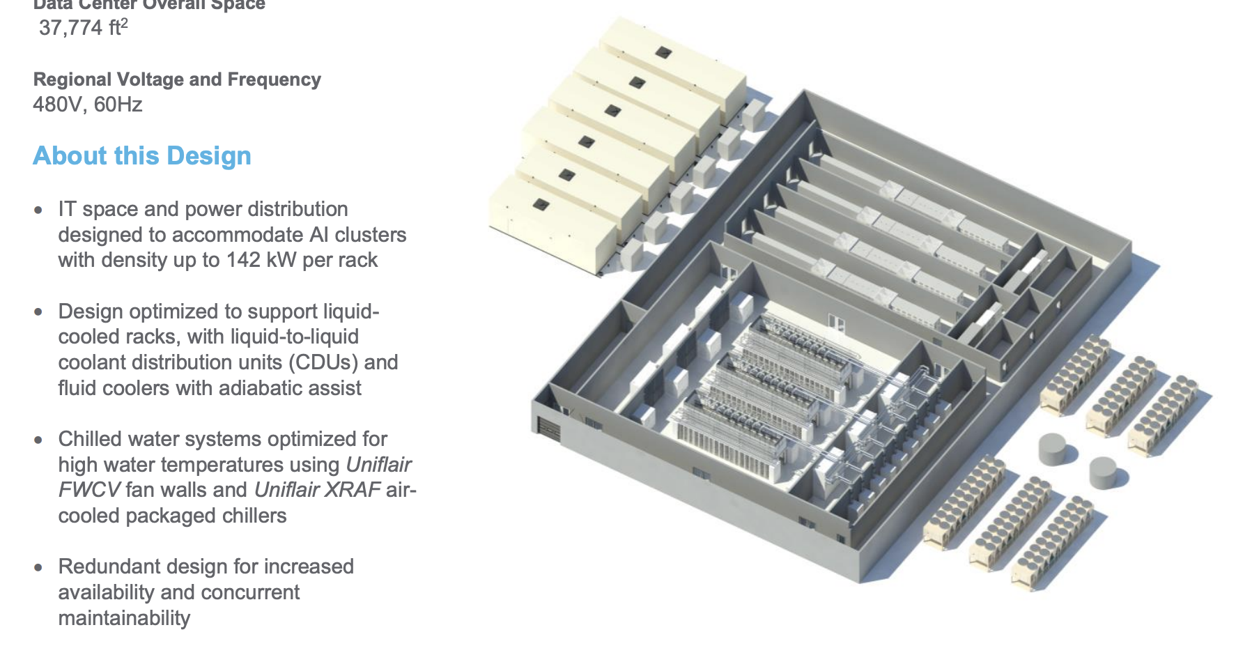 Schneider Electric RD111 — datacenter design overview for liquid-cooled AI clusters with density up to 142 kW per rack