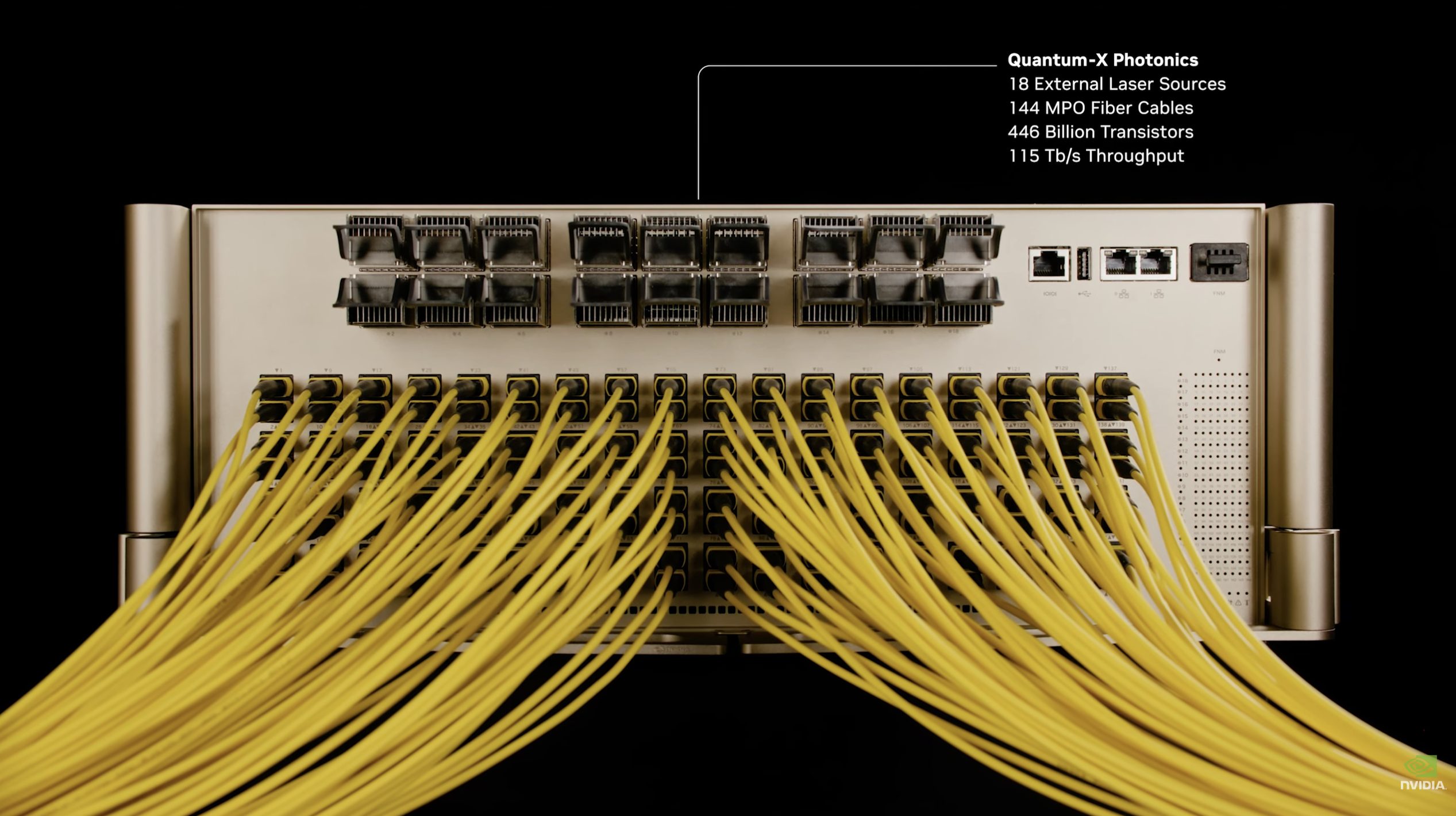Q3450 front view with all headline specs labeled — 18 External Laser Sources, 144 MPO Fiber Cables, 446B Transistors, 115 Tb/s throughput