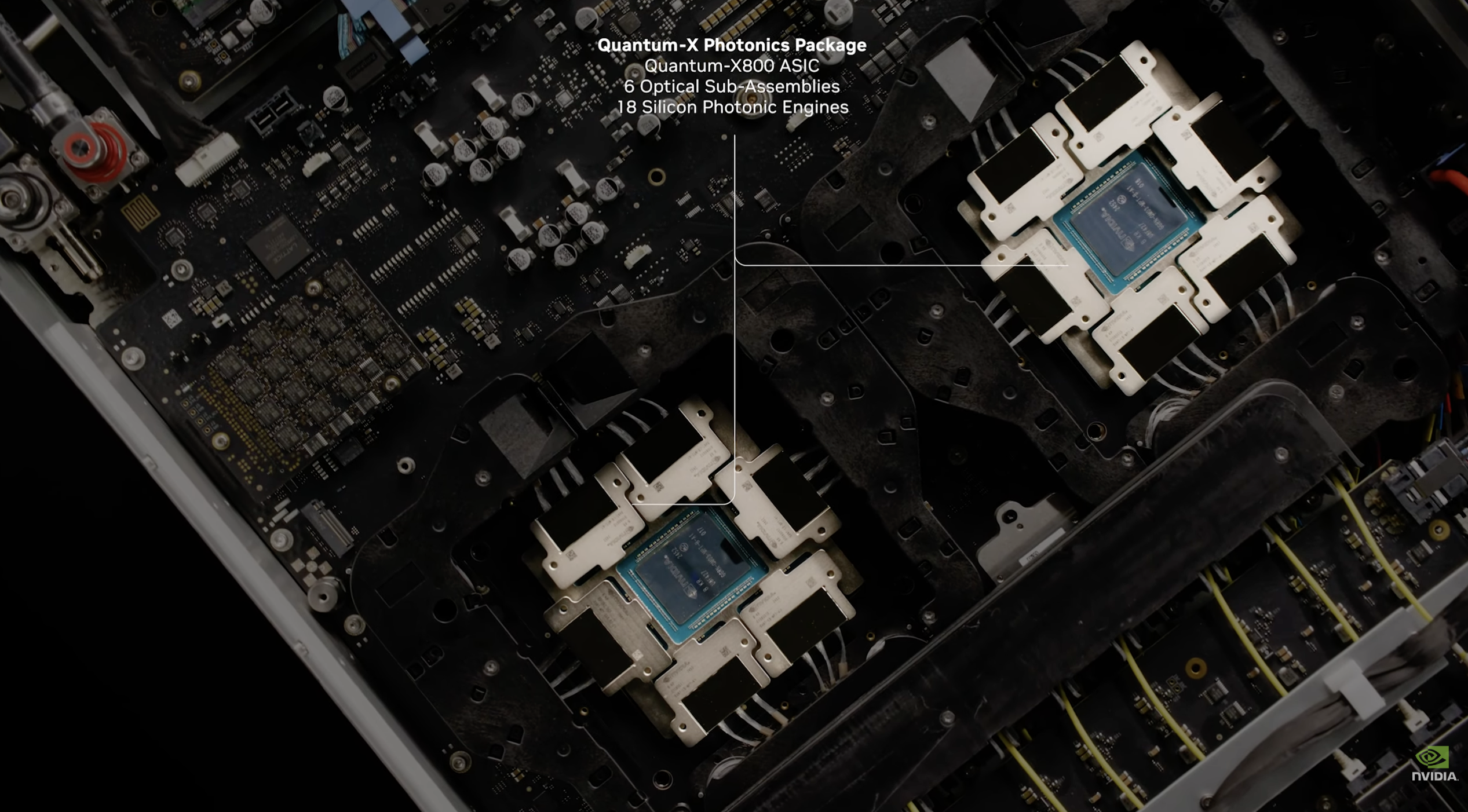 Quantum-X Photonics Package — Q-X800 ASIC at the center surrounded by 6 Optical Sub-Assemblies, 18 Silicon Photonic Engines total