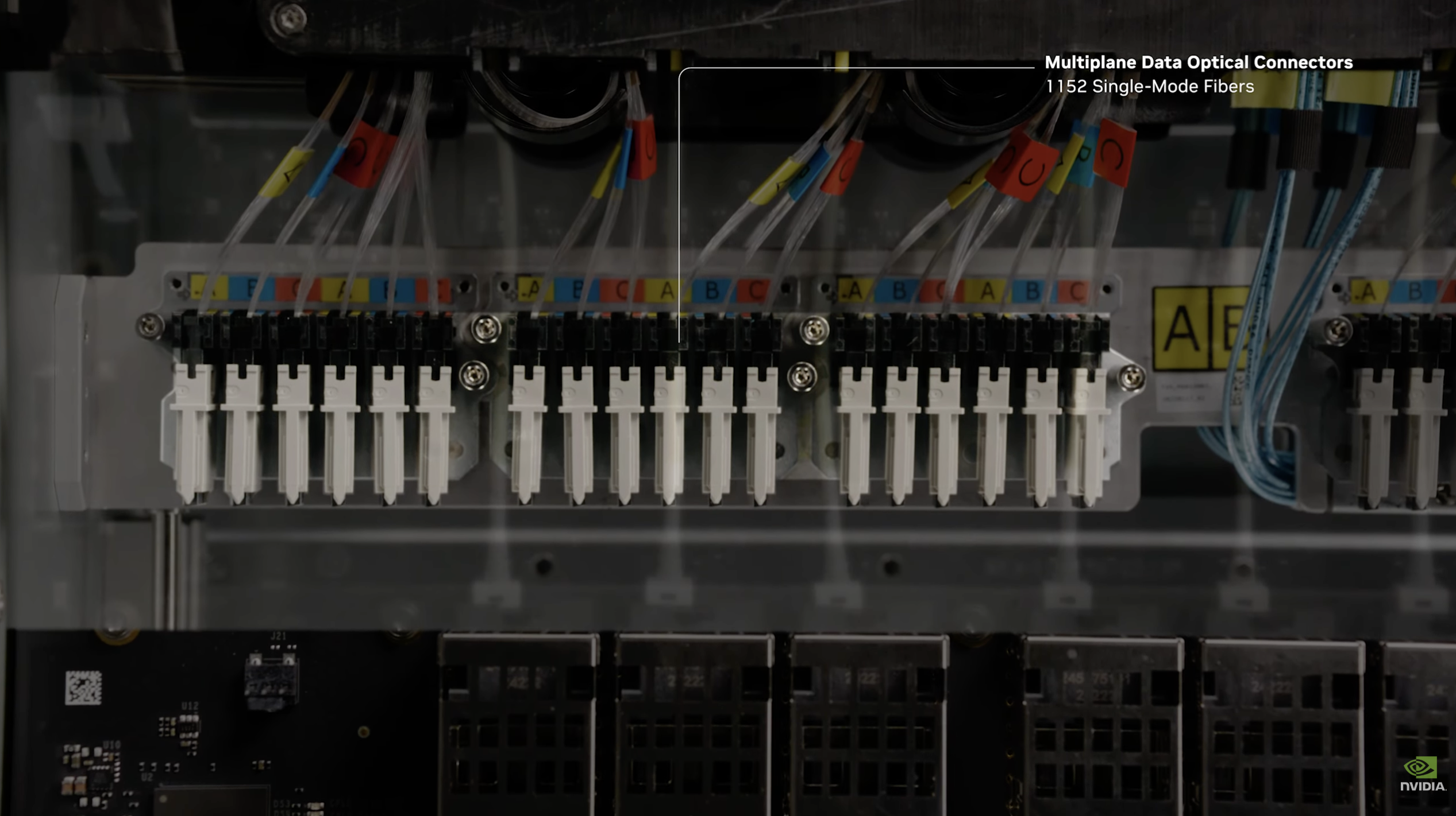 Multiplane Data Optical Connectors (MMC) — high-density 12-fiber array carrying 1152 Single-Mode Fibers in total