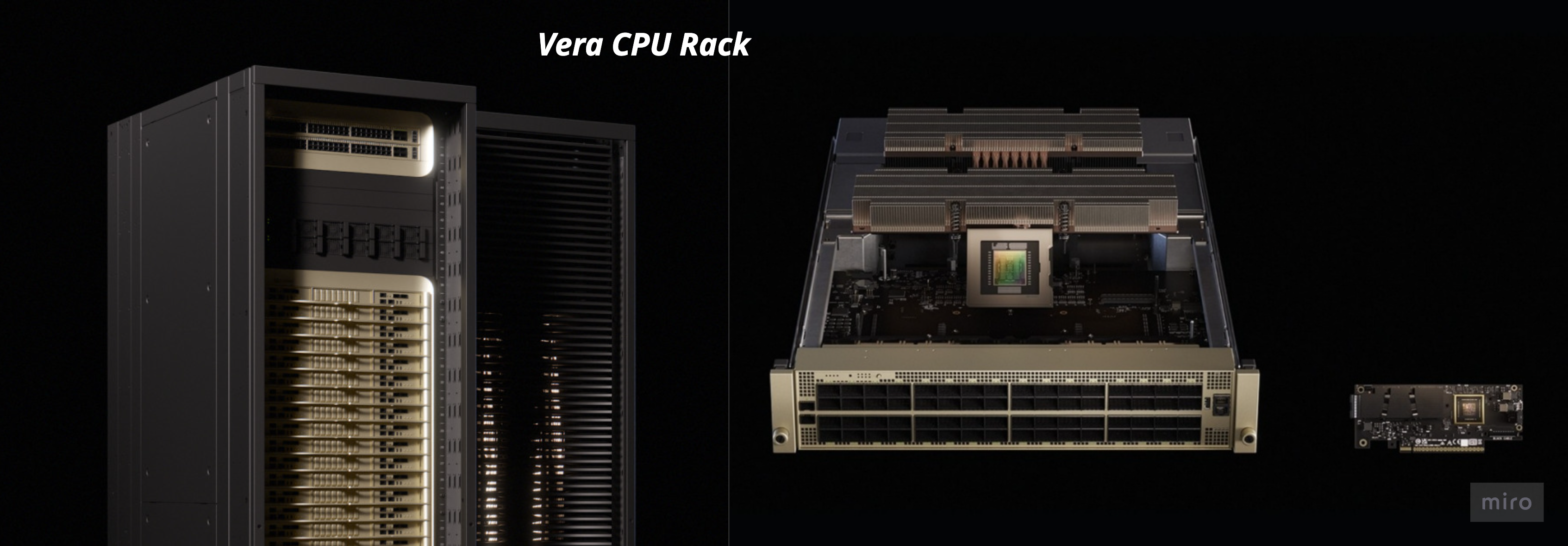 Vera CPU Rack — full standalone rack chassis (left), compute tray with Vera CPU sockets (center), and Vera CPU package detail (right)