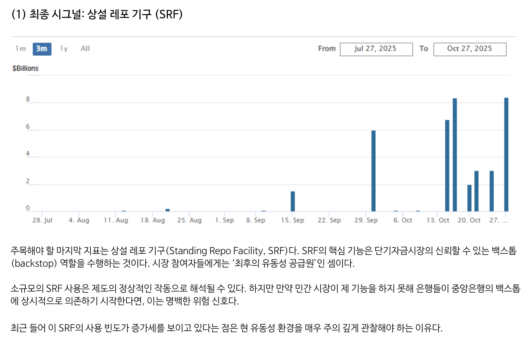 2025년 10월 유동성 리스크 체크 (2)